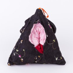 Birth Trauma Triangle (episiotomy to patient's left side)