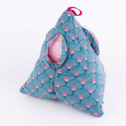 Cystocele and Rectocele Triangle