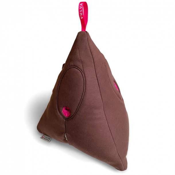 Deinfibulation Triangle